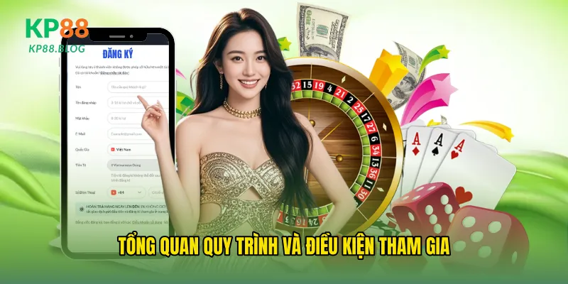 Tổng quan quy trình và điều kiện tham gia